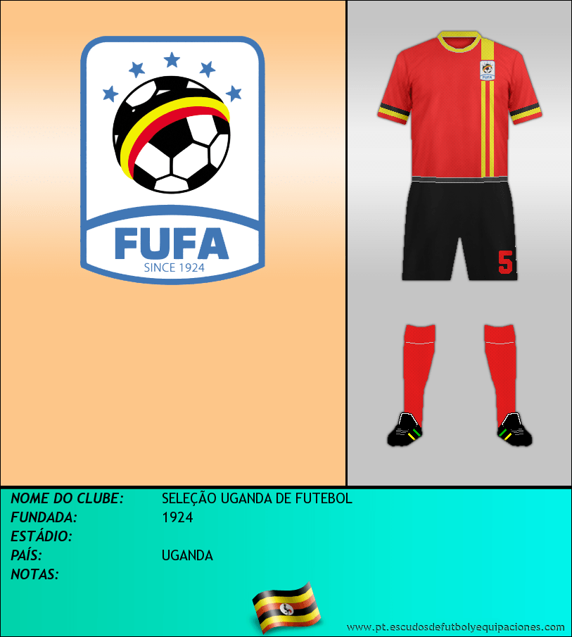 Escudo de SELECCIÓN DE UGANDA