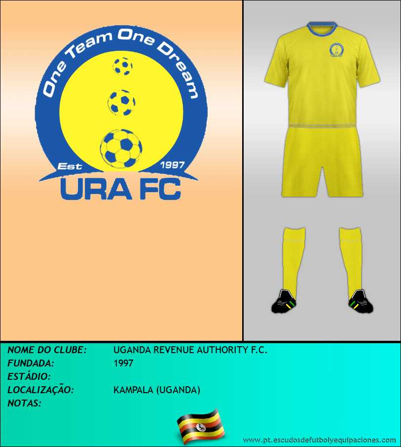 Escudo de UGANDA REVENUE AUTHORITY F.C.