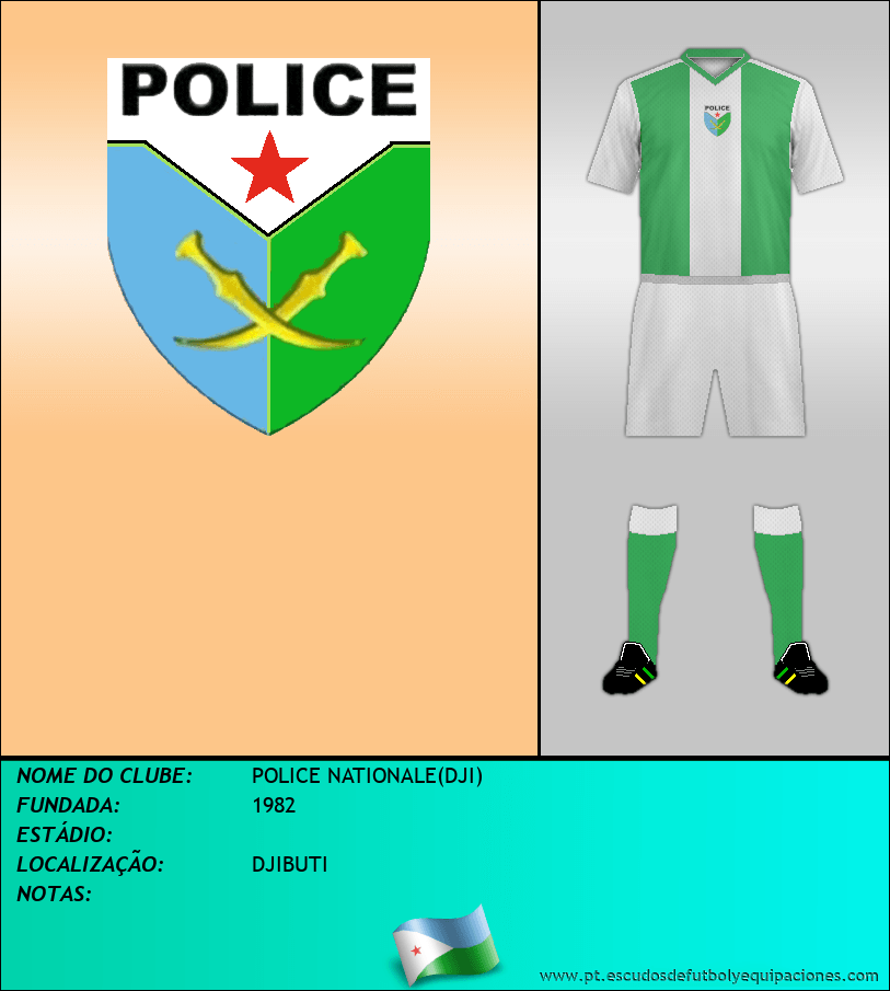 Escudo de POLICE NATIONALE(DJI)