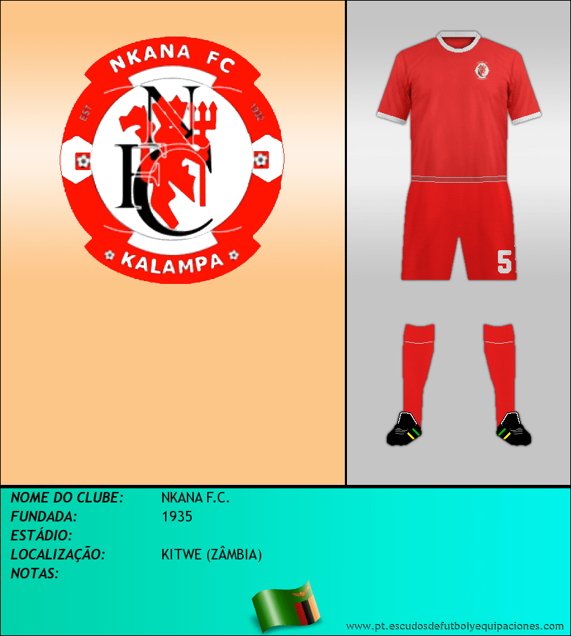 Escudo de NKANA F.C.