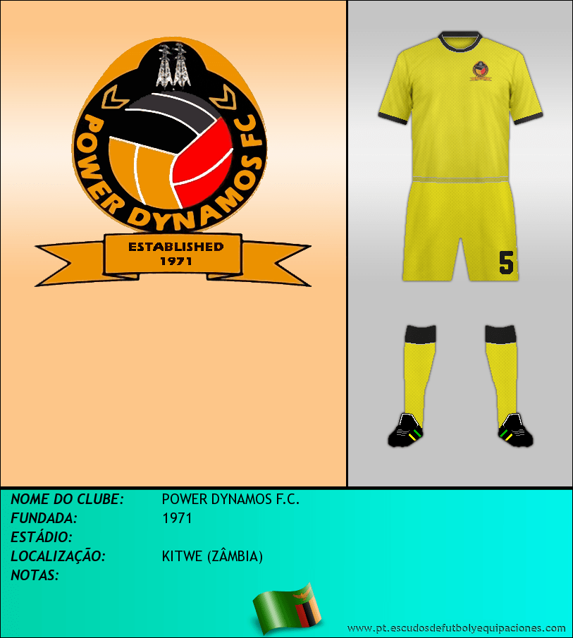 Escudo de POWER DYNAMOS F.C.