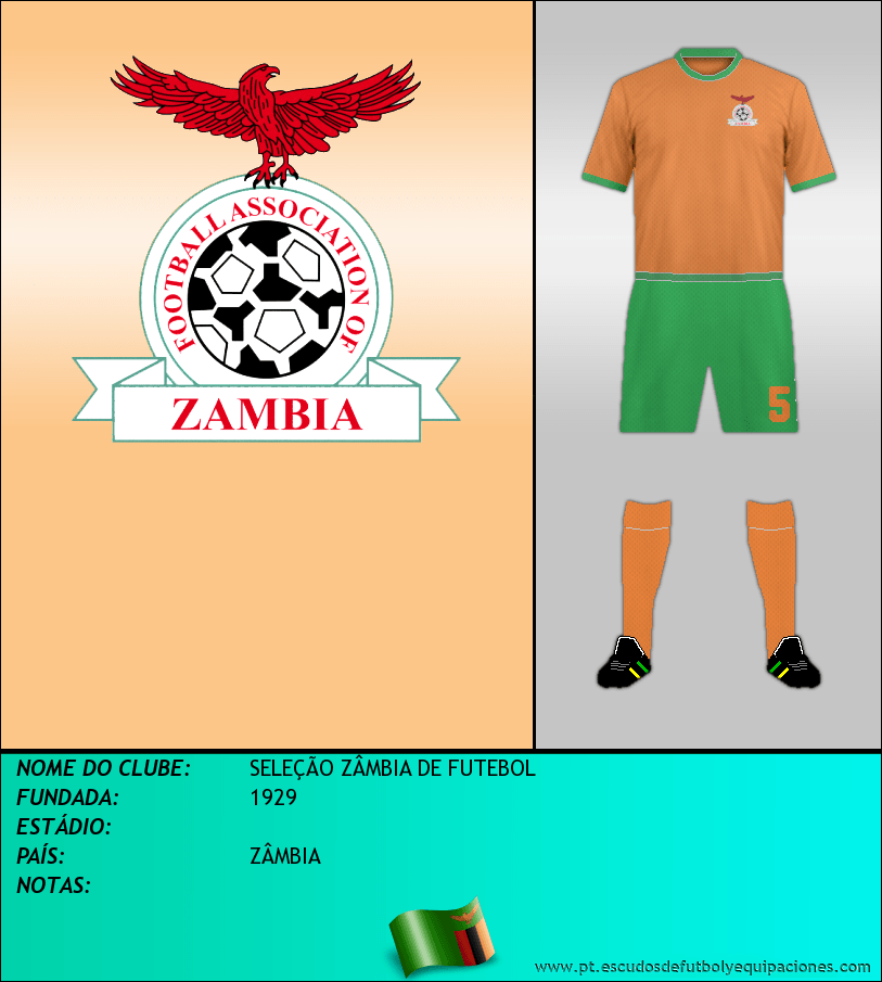 Escudo de SELECCIÓN DE ZAMBIA
