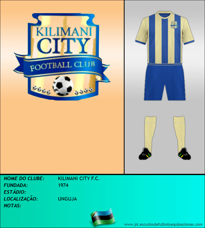 Escudo de KILIMANI CITY F.C.