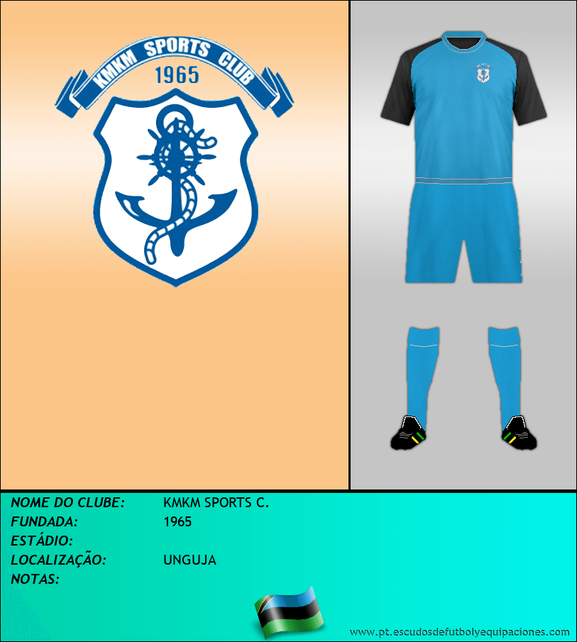 Escudo de KMKM SPORTS C.