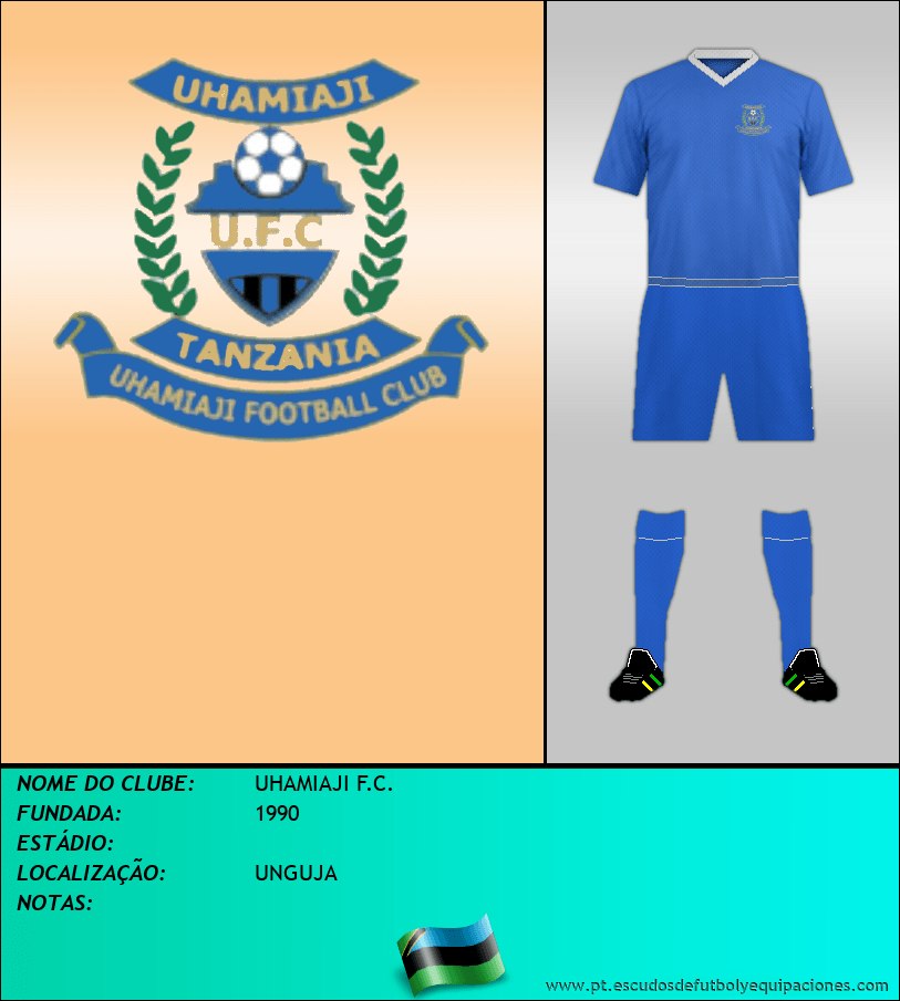 Escudo de UHAMIAJI F.C.