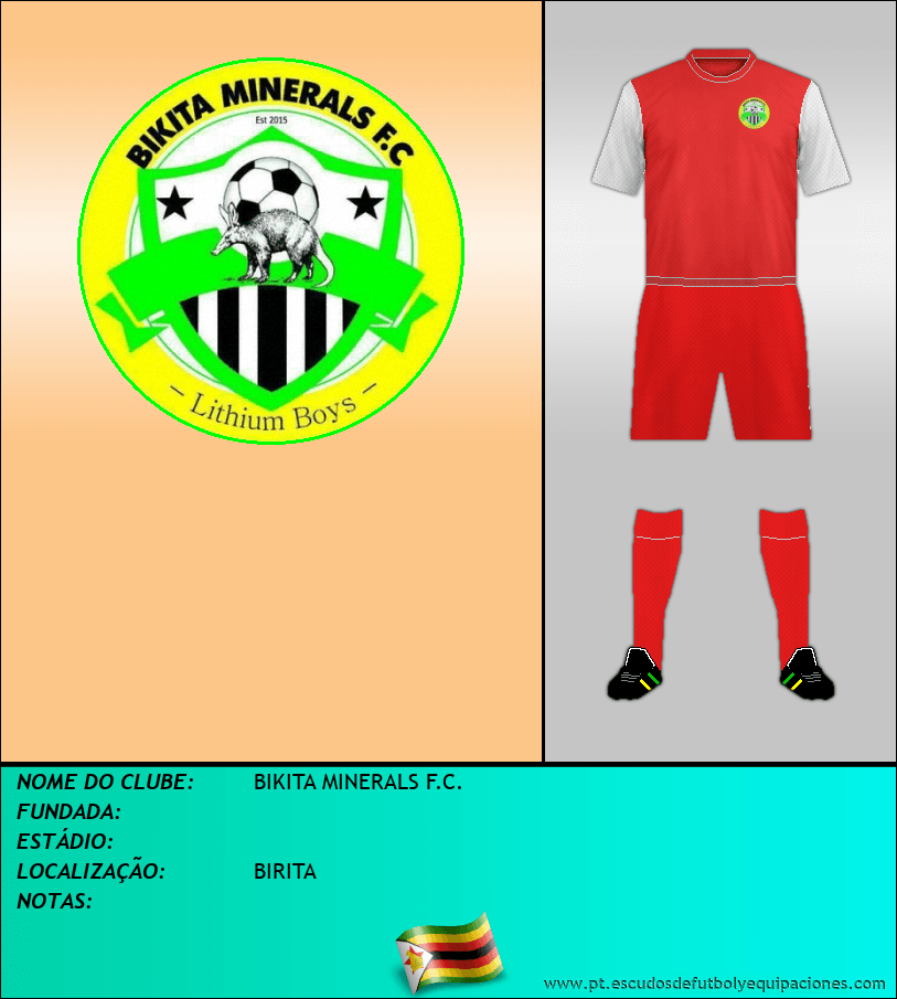 Escudo de BIKITA MINERALS F.C.