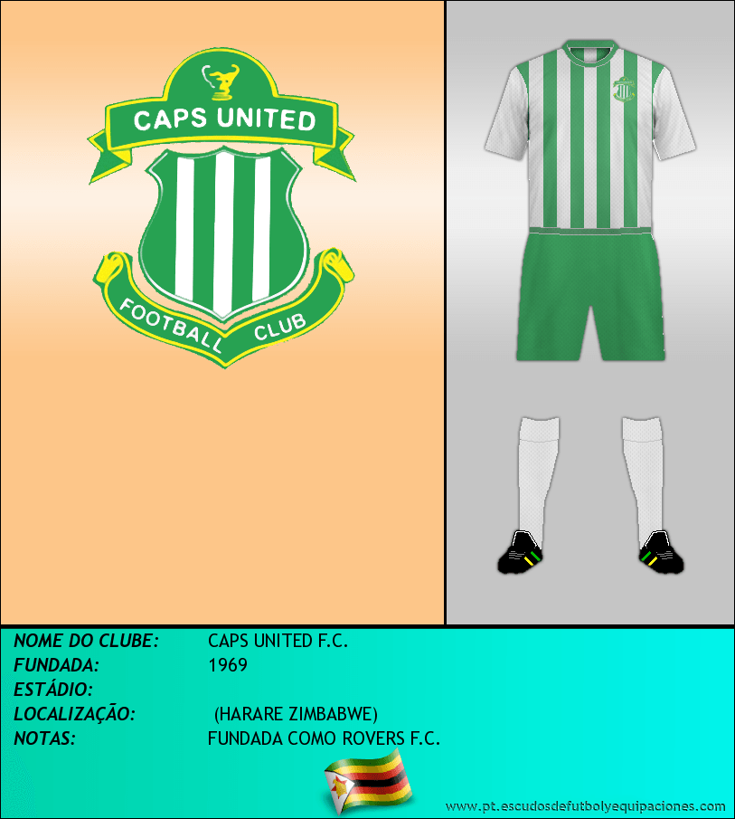 Escudo de CAPS UNITED F.C.