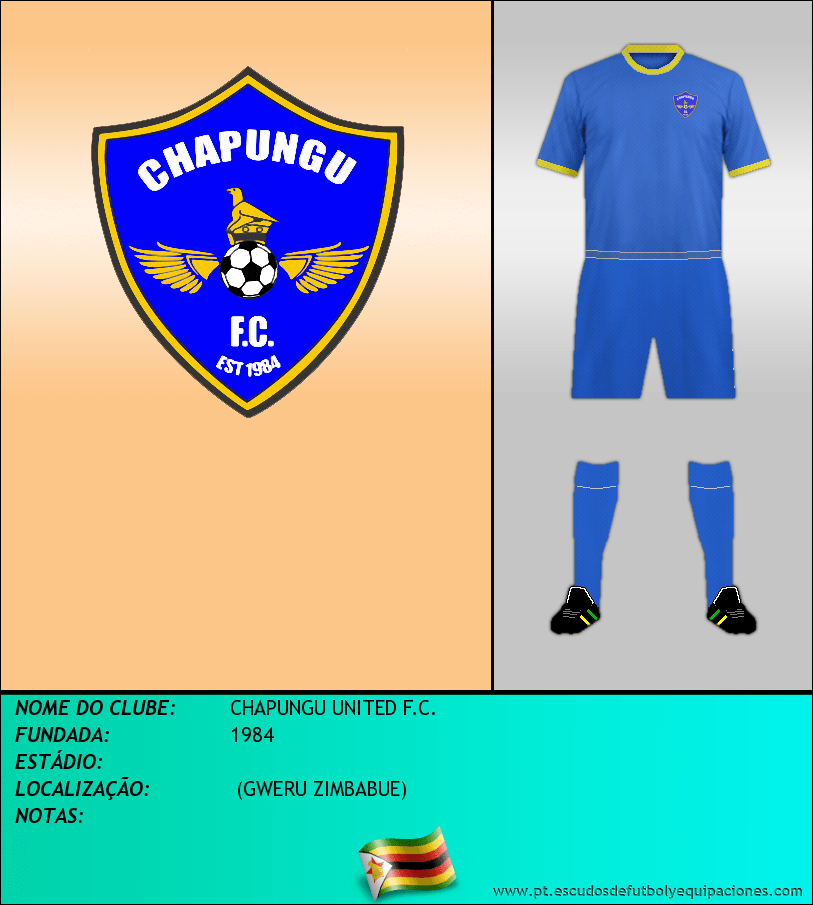Escudo de CHAPUNGU UNITED F.C.