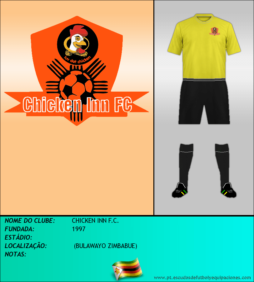 Escudo de CHICKEN INN F.C.