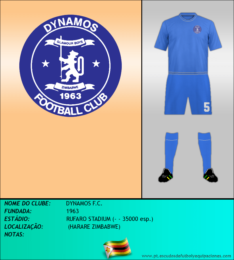 Escudo de DYNAMOS F.C.