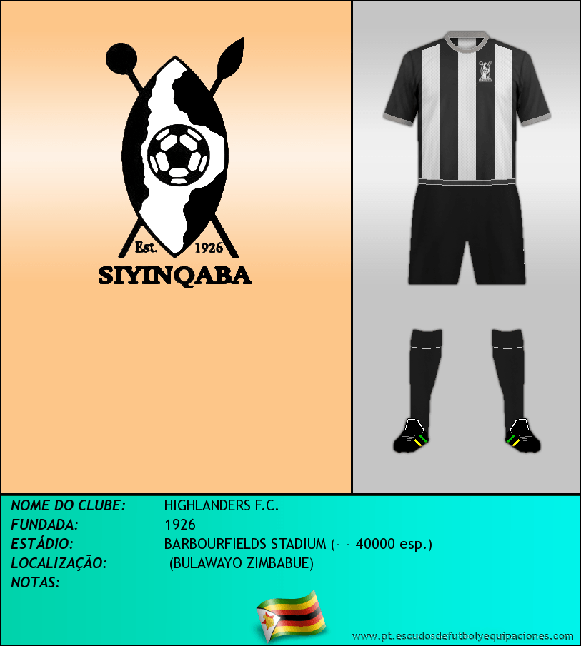 Escudo de HIGHLANDERS F.C.