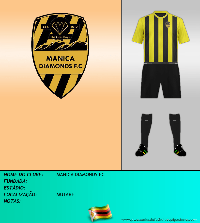 Escudo de MANICA DIAMONDS FC