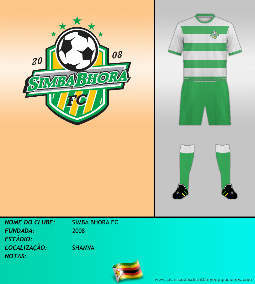Escudo de SIMBA BHORA FC
