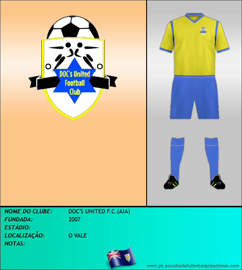 Escudo de DOC'S UNITED F.C.(AIA)