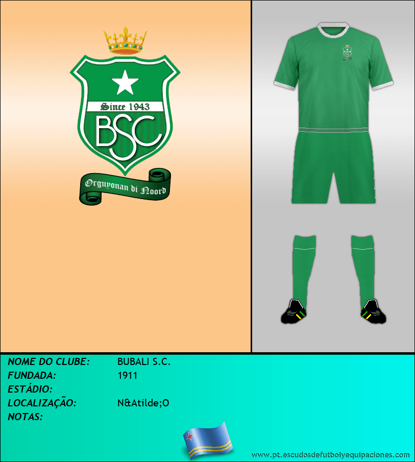 Escudo de BUBALI S.C.