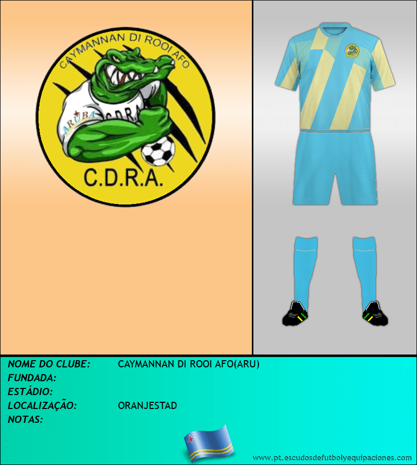 Escudo de CAYMANNAN DI ROOI AFO(ARU)