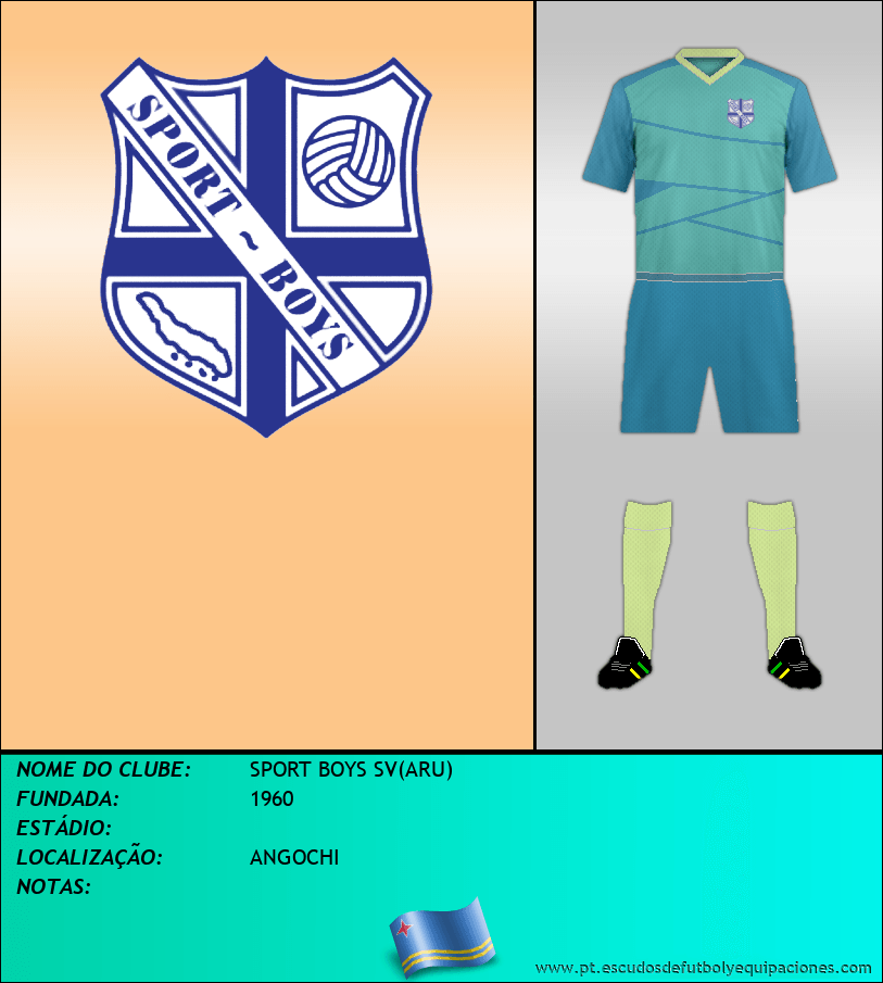 Escudo de SPORT BOYS SV(ARU)