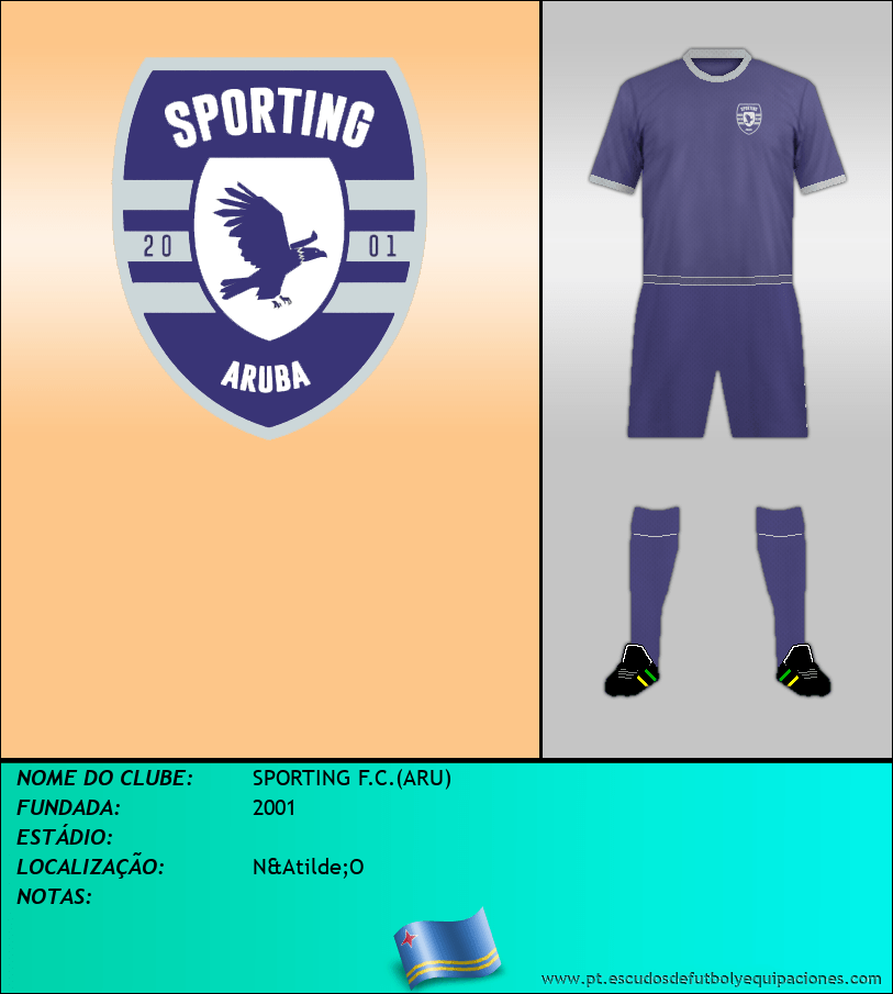 Escudo de SPORTING F.C.(ARU)