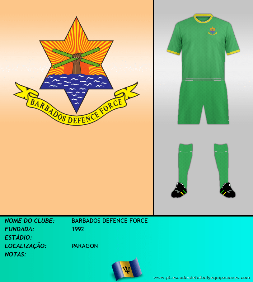 Escudo de BARBADOS DEFENCE FORCE