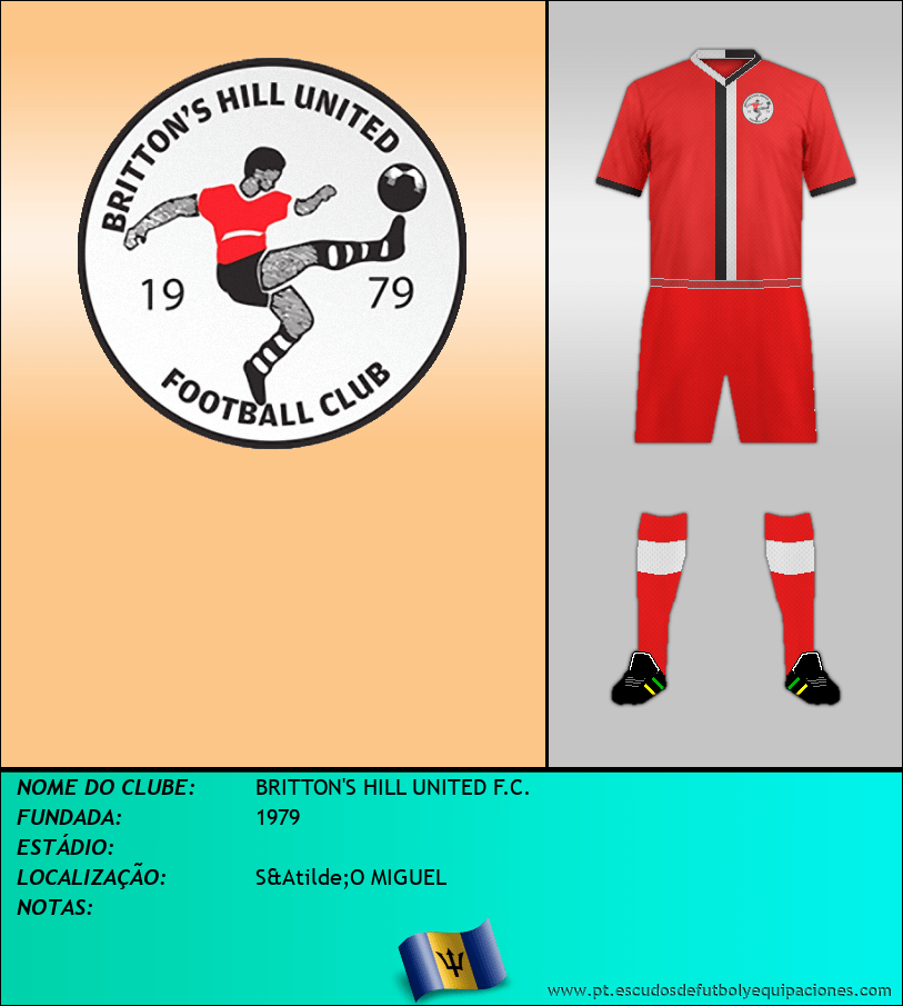 Escudo de BRITTON'S HILL UNITED F.C.