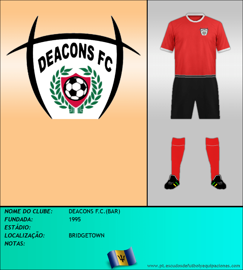 Escudo de DEACONS F.C.(BAR)