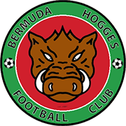 Escudo de BERMUDA HOGGES F.C.(BER)-min