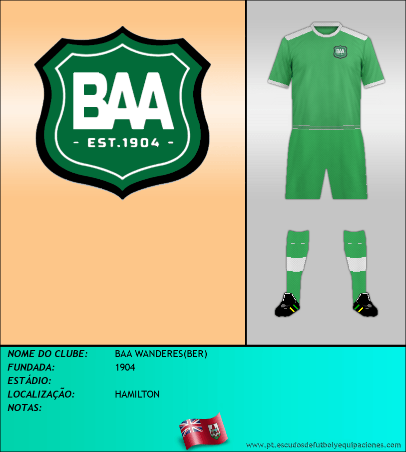 Escudo de BAA WANDERES(BER)