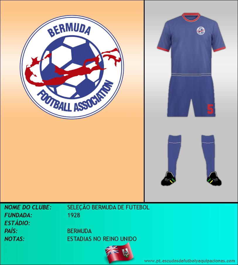 Escudo de SELECCIÓN DE BERMUDAS