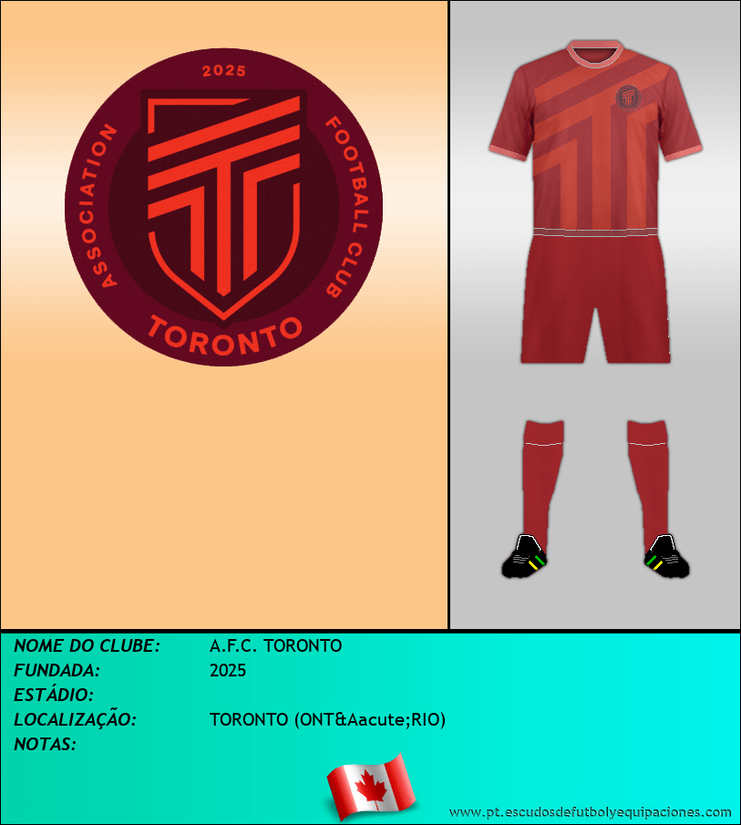 Escudo de A.F.C. TORONTO