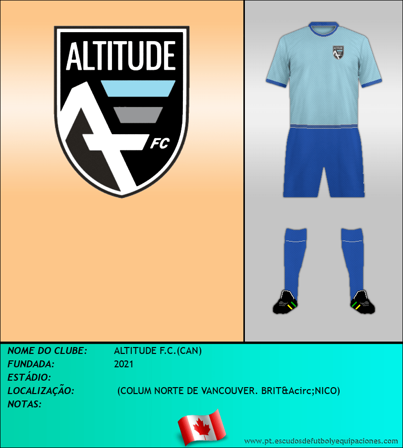 Escudo de ALTITUDE F.C.(CAN)