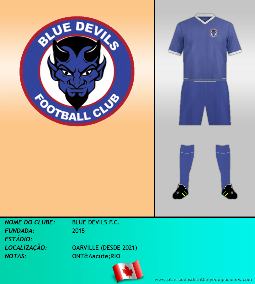 Escudo de BLUE DEVILS F.C.