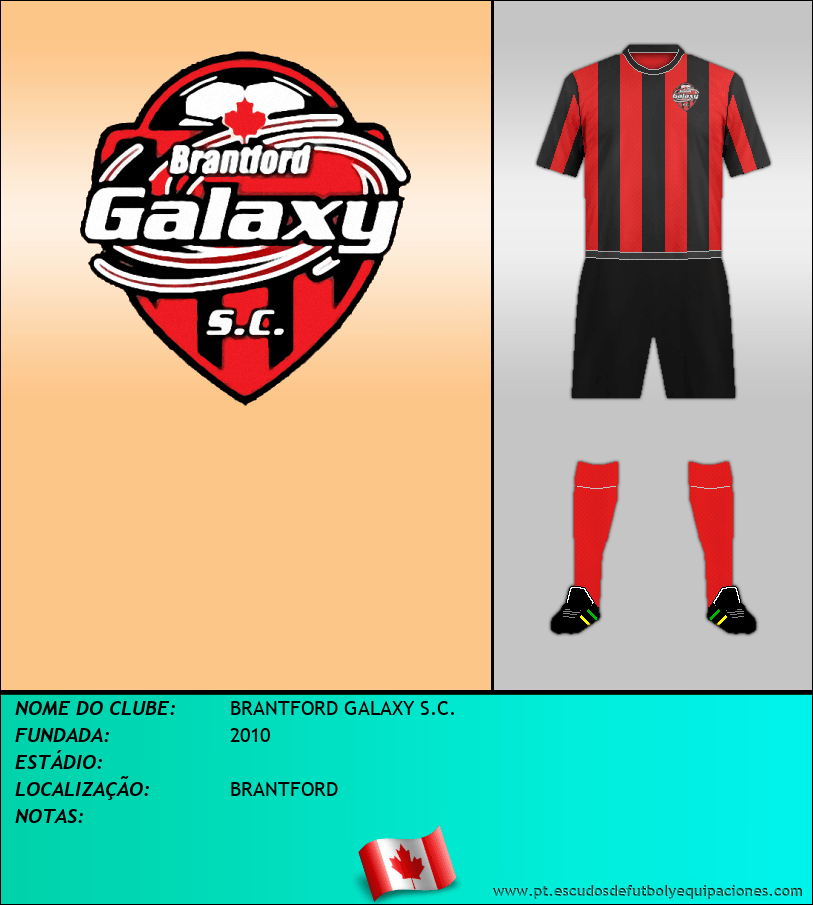 Escudo de BRANTFORD GALAXY S.C.
