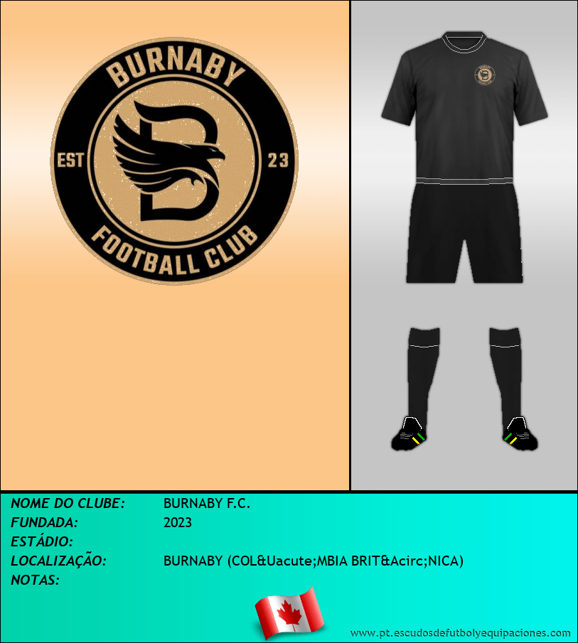 Escudo de BURNABY F.C.