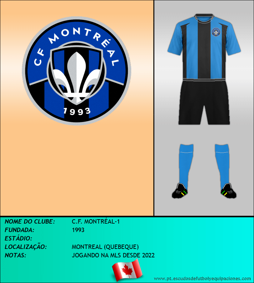 Escudo de C.F. MONTRÉAL-1