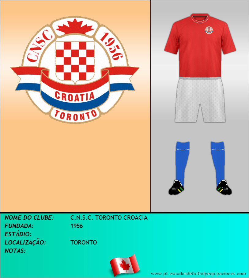 Escudo de C.N.S.C. TORONTO CROACIA