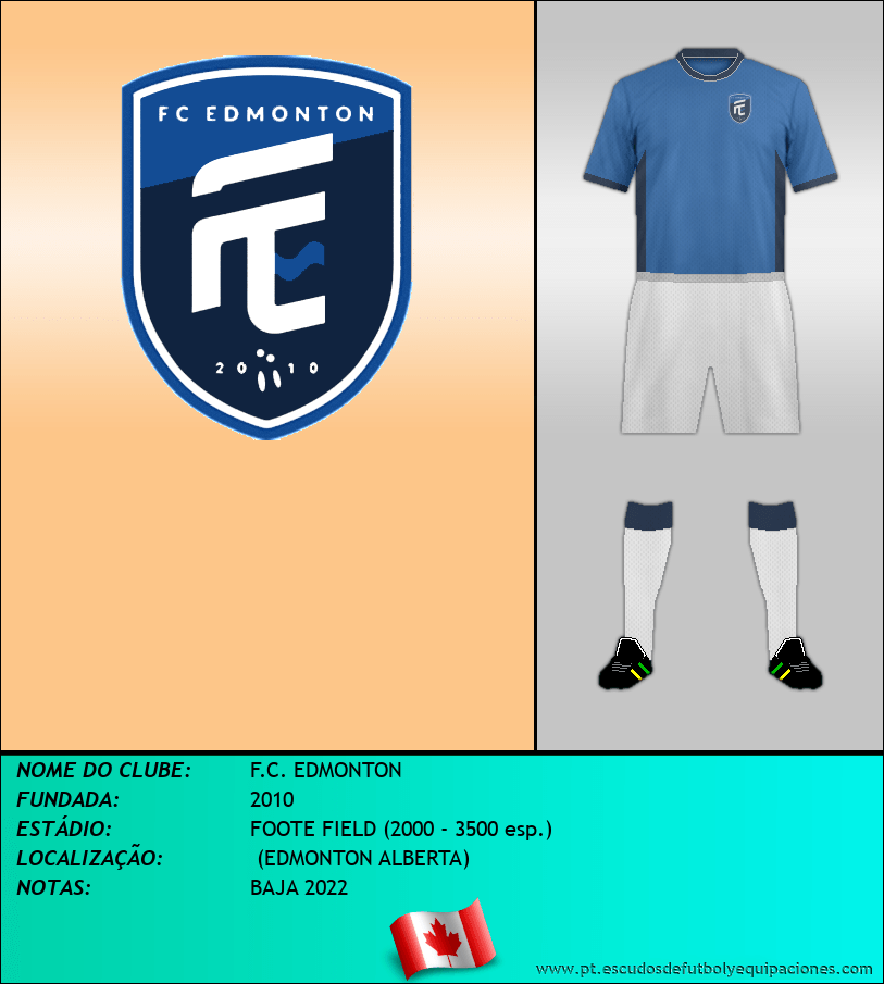 Escudo de F.C. EDMONTON