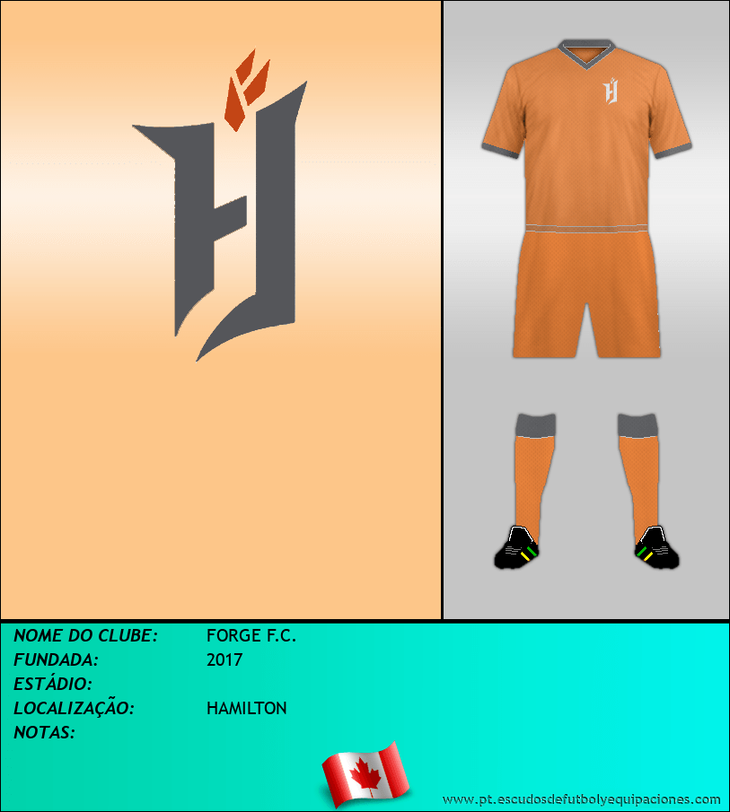 Escudo de FORGE F.C.