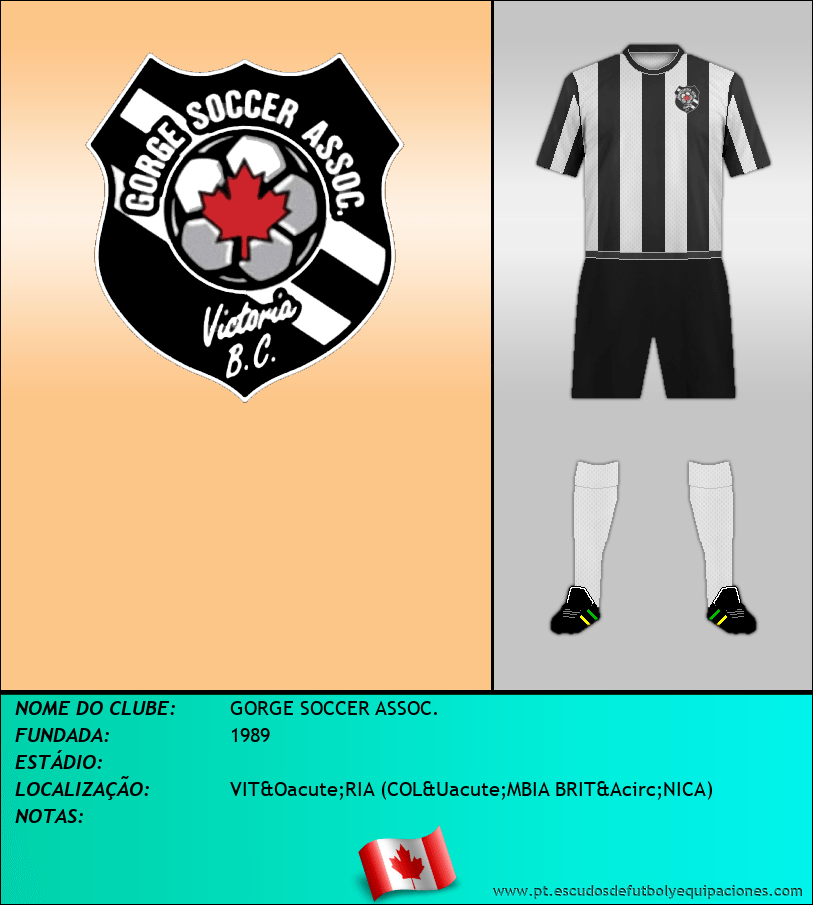 Escudo de GORGE SOCCER ASSOC.
