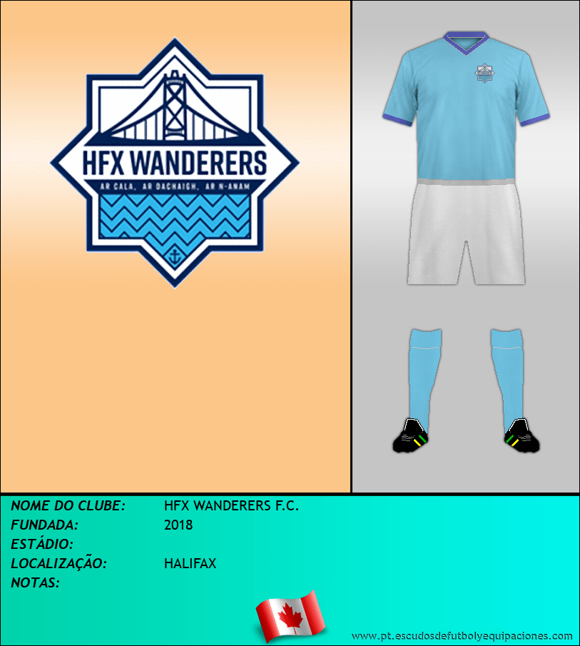 Escudo de HFX WANDERERS F.C.
