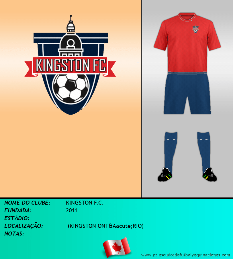 Escudo de KINGSTON F.C.