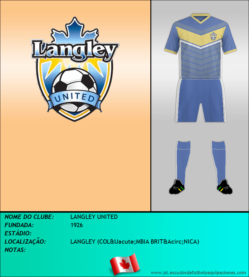 Escudo de LANGLEY UNITED