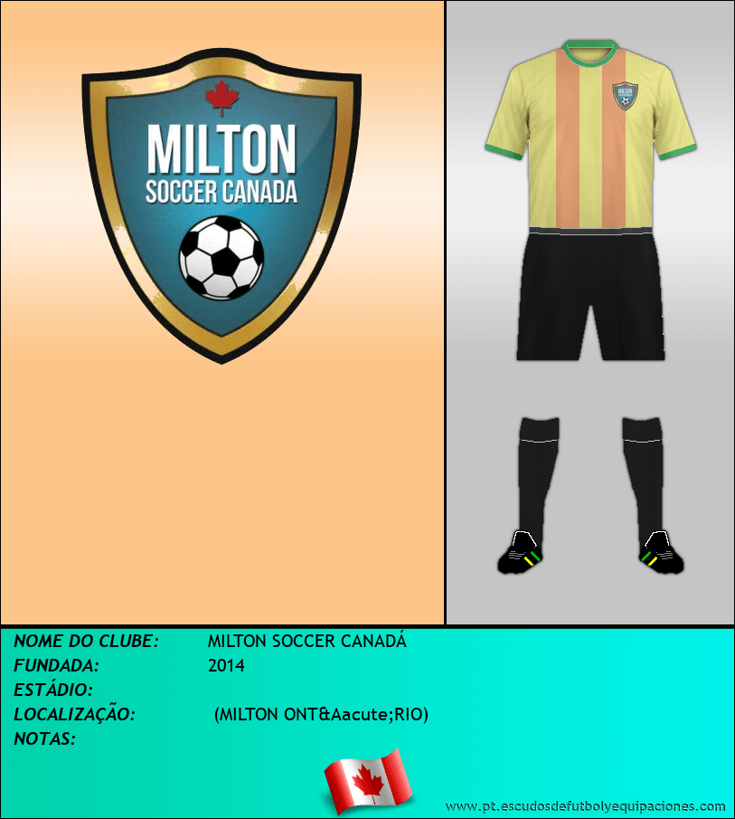 Escudo de MILTON SOCCER CANADÁ