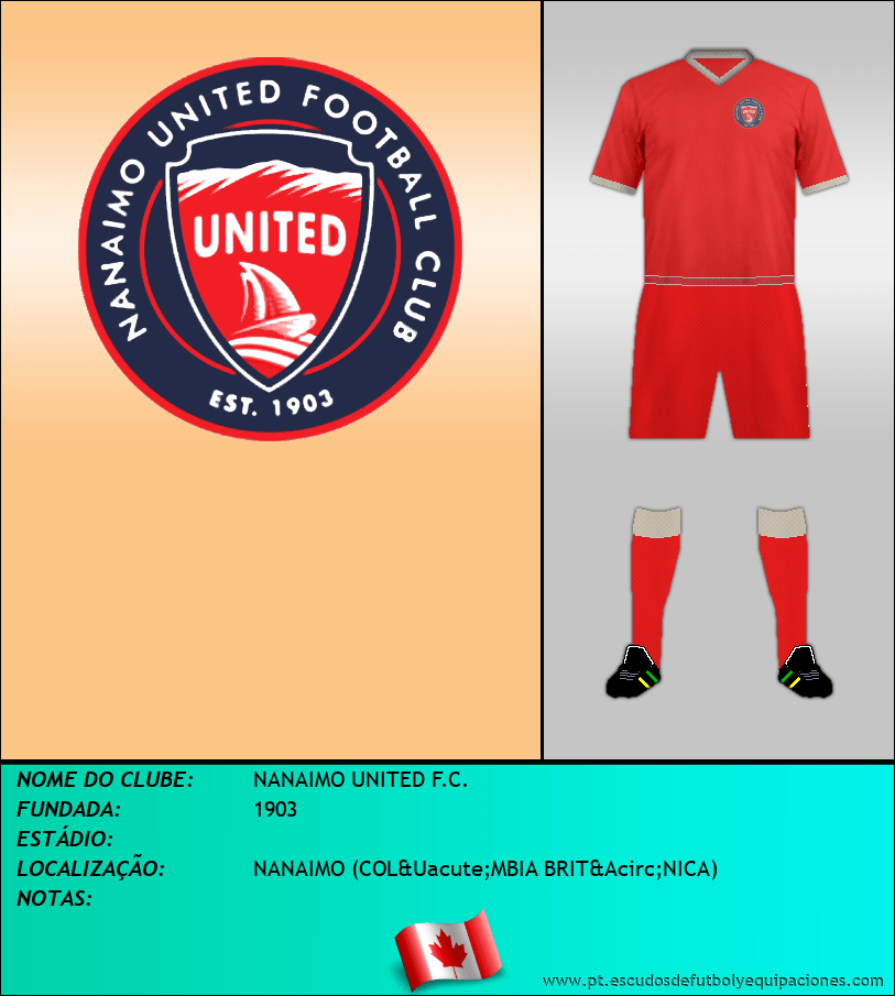 Escudo de NANAIMO UNITED F.C.
