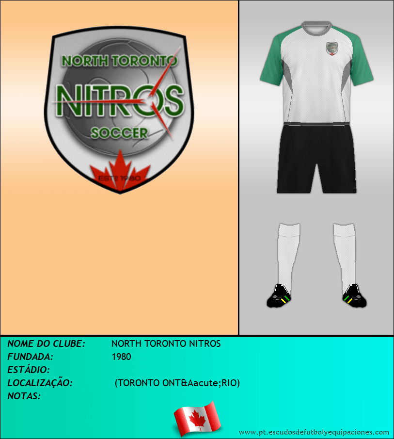 Escudo de NORTH TORONTO NITROS