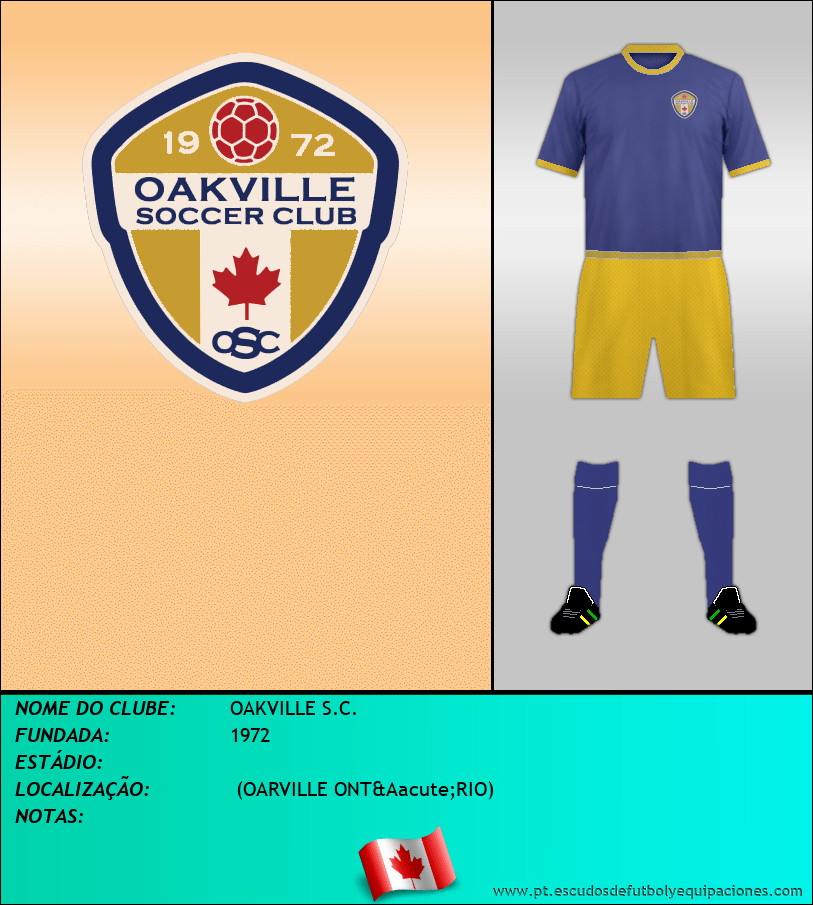 Escudo de OAKVILLE S.C.