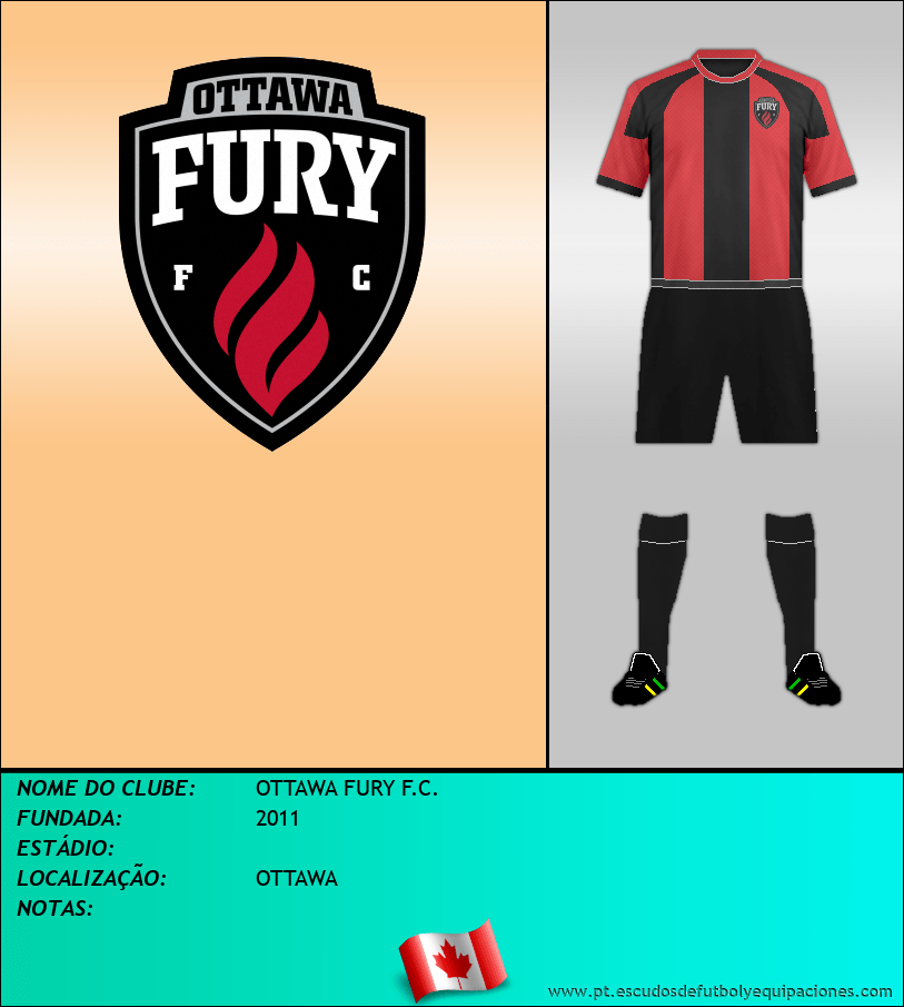 Escudo de OTTAWA FURY F.C.