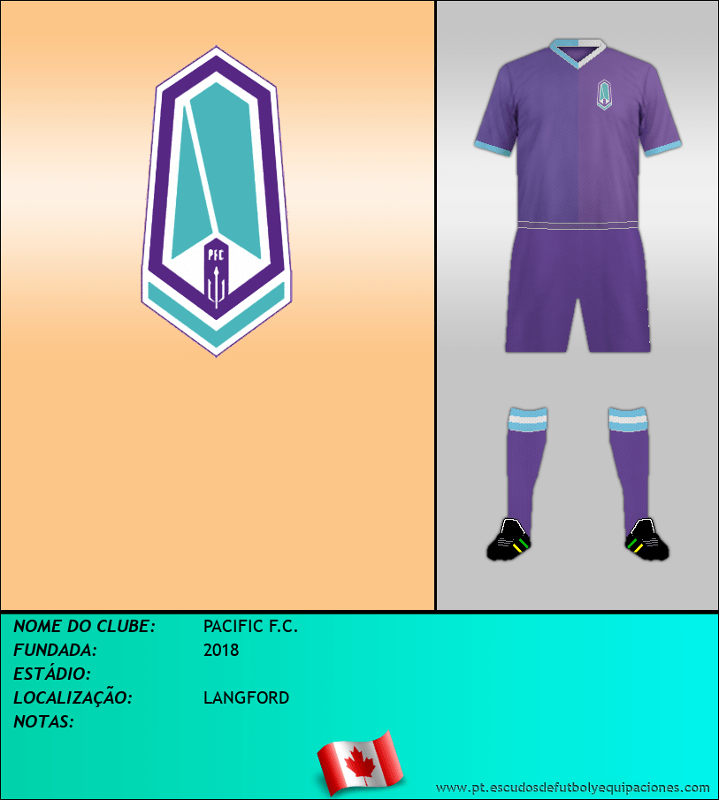 Escudo de PACIFIC F.C.