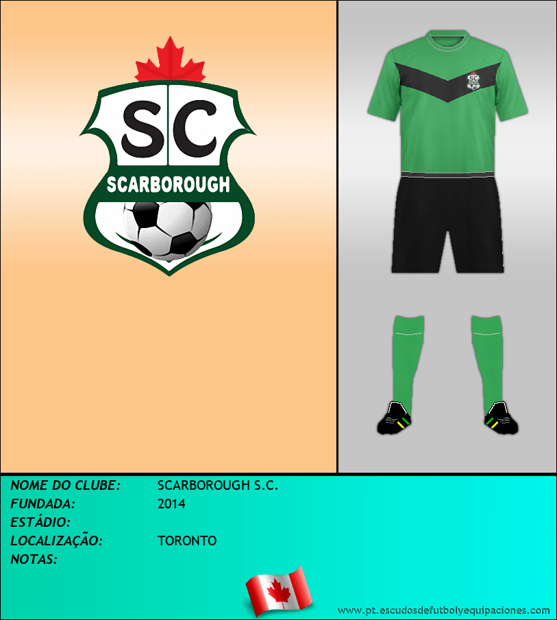 Escudo de SCARBOROUGH S.C.