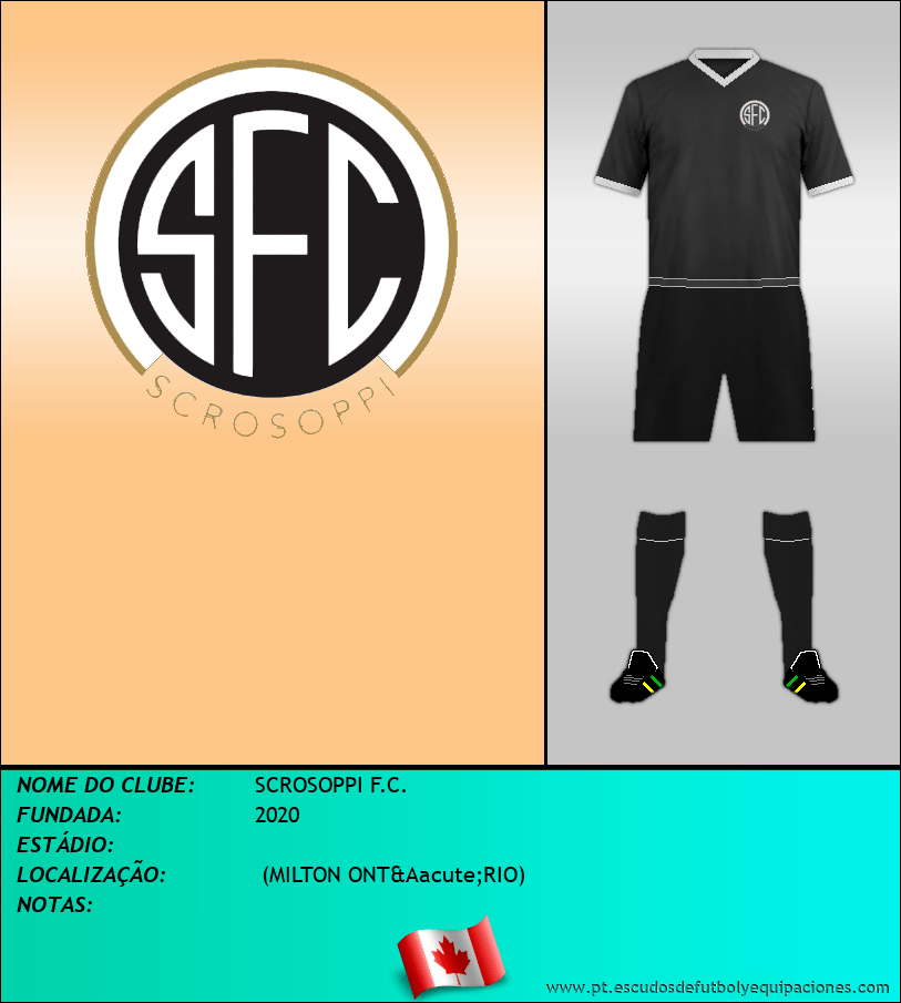 Escudo de SCROSOPPI F.C.
