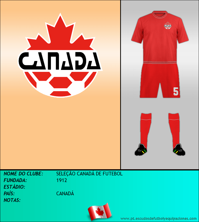 Escudo de SELECCIÓN DE CANADÁ